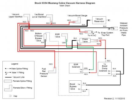 03 Cobra Stock vacuum routing