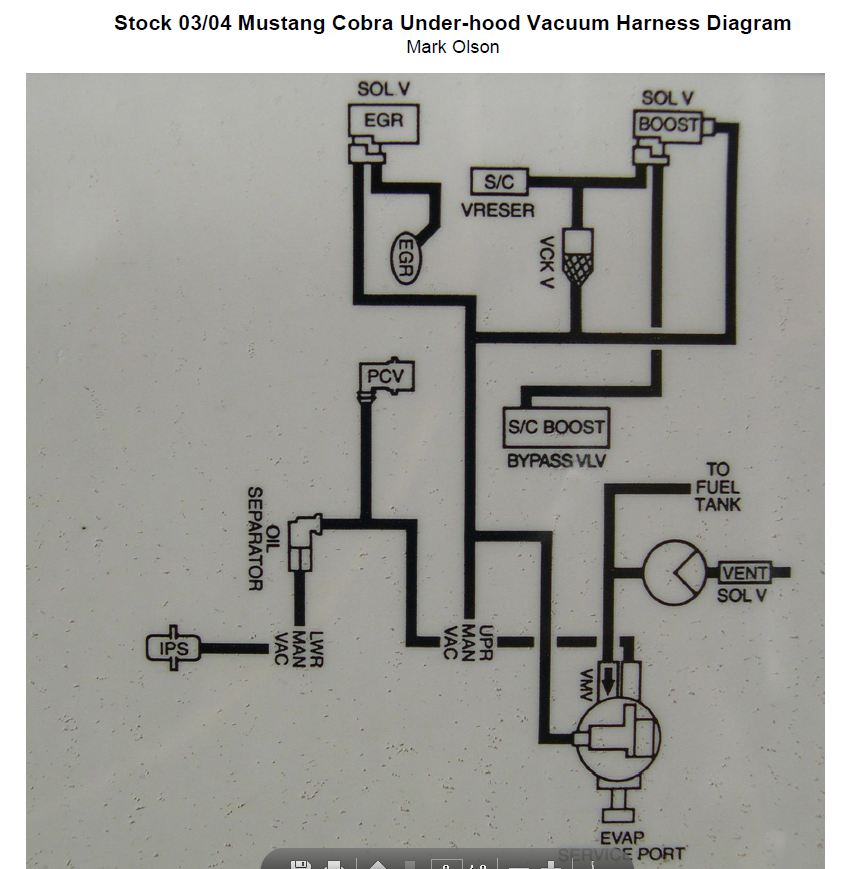 03 Cobra Under hood vacuum diagram