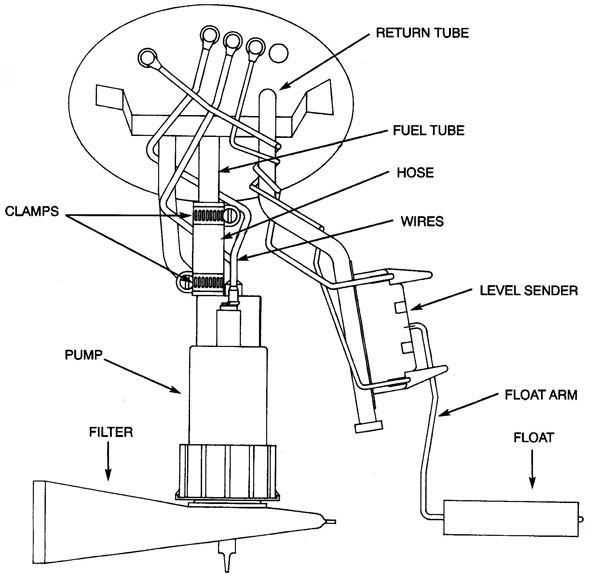 94 95 Mustang Fuel Pump Diagram 