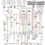 94 and 95 Mustang EEC Pinout wire diagram