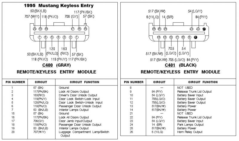 94-95 Mustang Keyless Entry Wiring Diagram