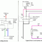 Cooling System Diagram