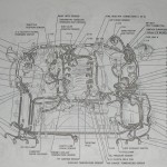 Picture of Mustang Engine Layout