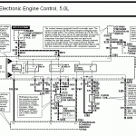 CCRM to PCM Wiring Diagram