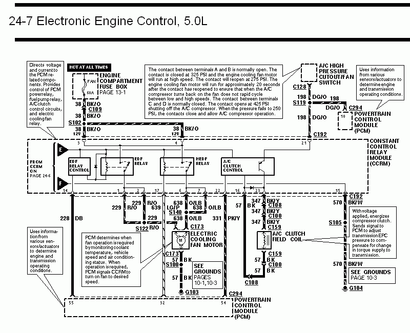 CCRM to PCM Wiring Diagram