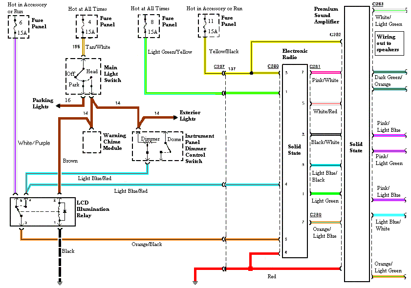 Radio Wire Diagram – 87-93 Mustang