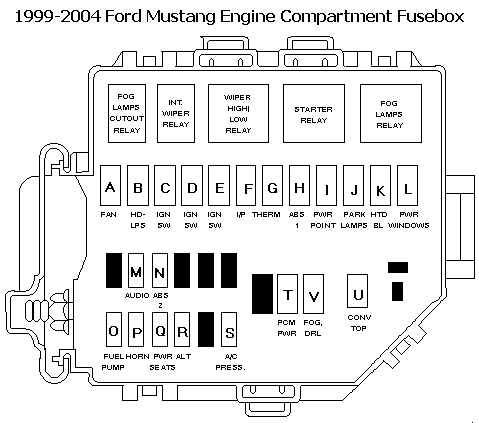 99_04 mustang engine fusebox