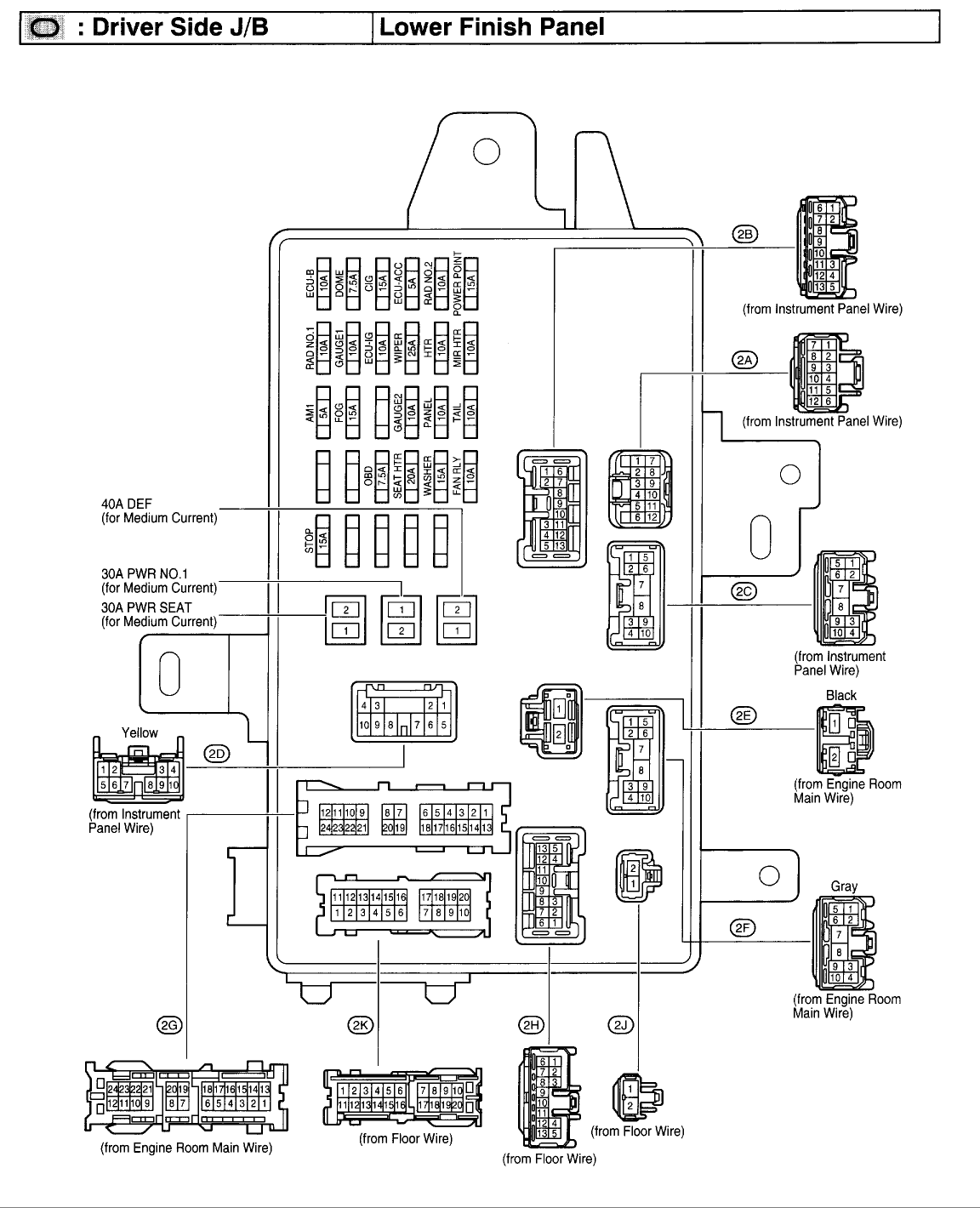 2003 camry fuse diagram