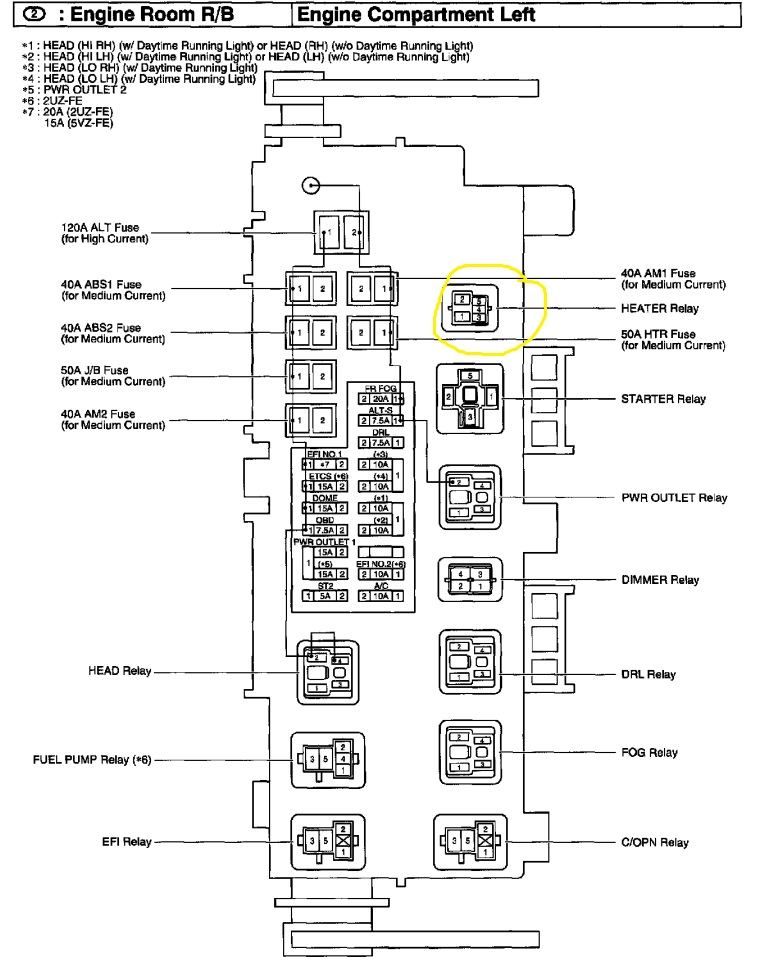 2001 Tundra Fuse Diagram Wiring Diagram Raw