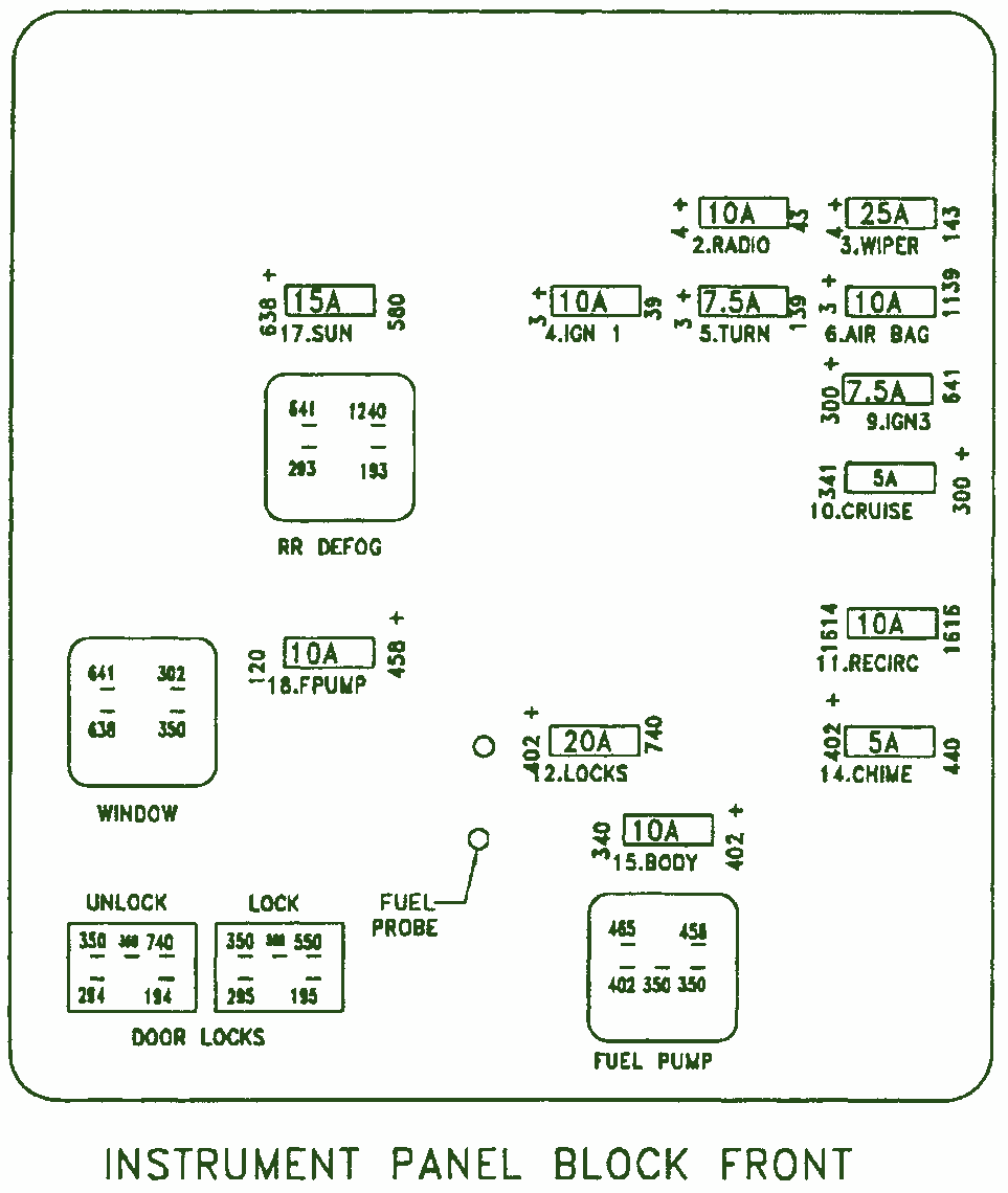 2001 Saturn Sc2 Fuse Diagram Wiring Diagram Boards Global Boards Global Navicharters It