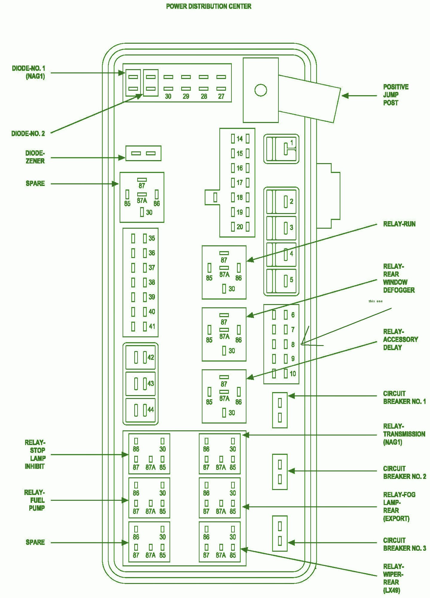 Caravan 2005 Fuse Box Diagram Wiring Library