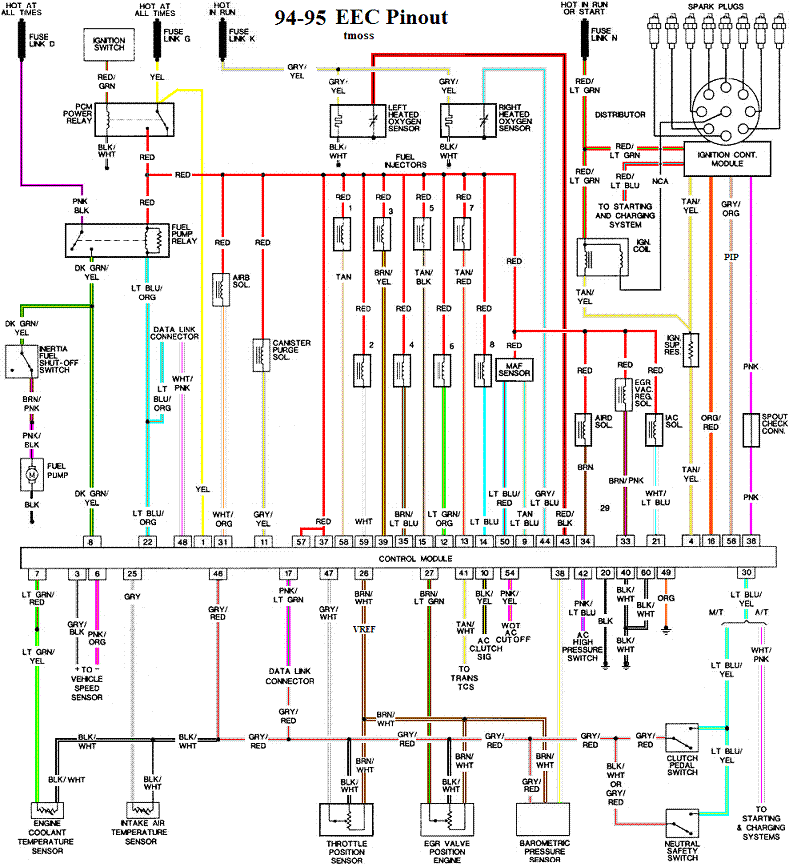 Schematic Nest Hello Wiring Diagram from diagrams.hissind.com