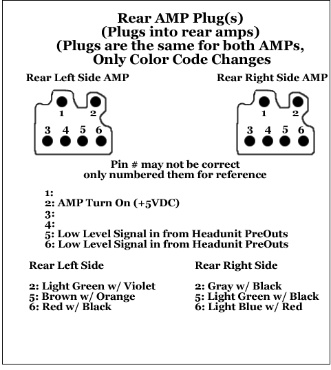 mach 460-plug-connector- rear amp