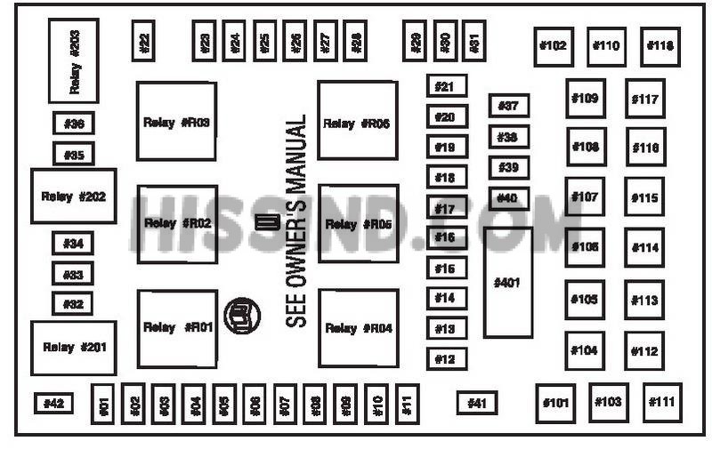 2004 ford explorer fuse block diagram