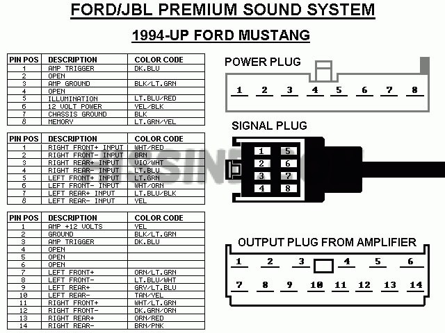 Mustang JBL Conversion Head Unit