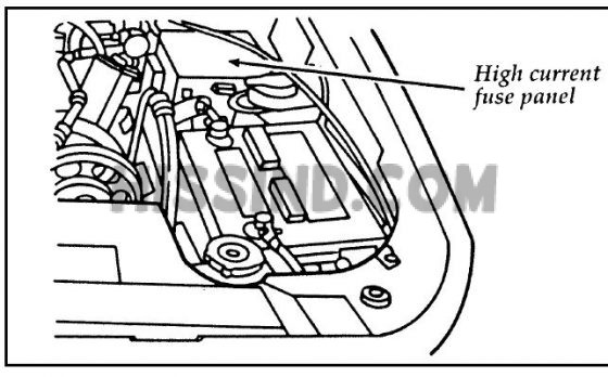 1994, 1995, 1996, 1997, 1998, 94, 95, 96, 97, 98 Ford Mustang Fuse and