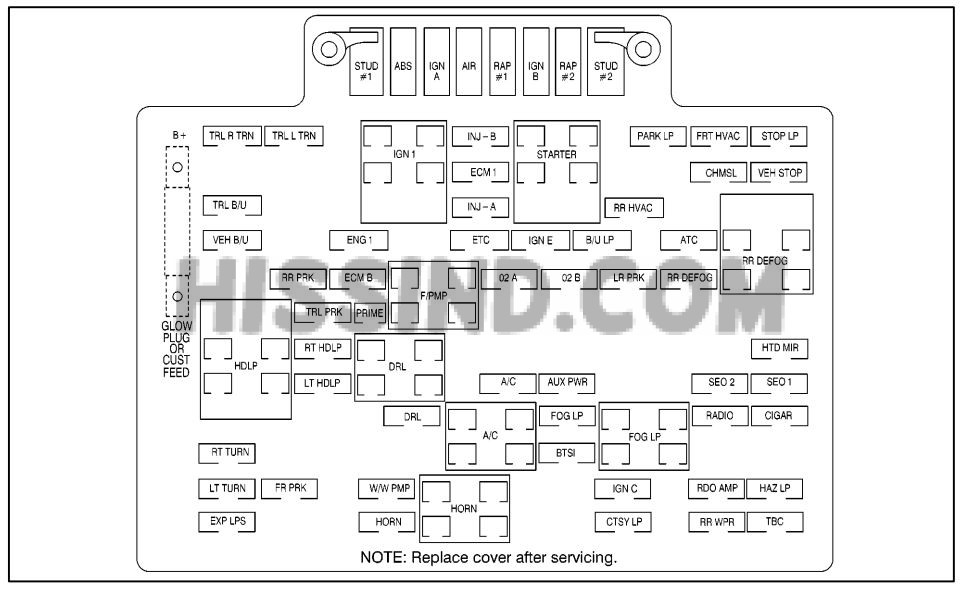 99 Cherolet Silverado Engine Bay Fuse Relay Diagram