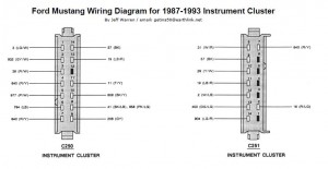 87-93 Mustang Instrument Cluster Diagram