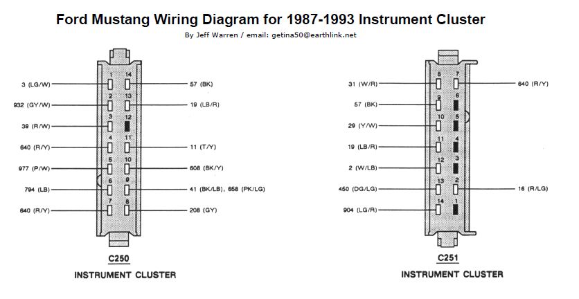 Wiring Diagram for 87-93 Instrument Cluster