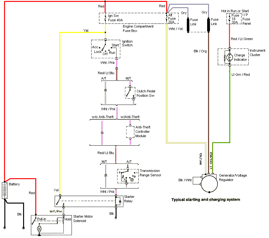 2002 Ford focus alternator wiring diagram #4