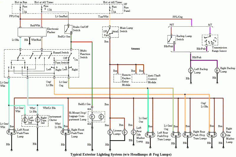 94-95 Mustang Headlight Wiring Diagram