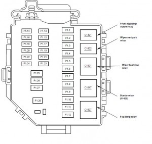 03 04 2003 2004 Mustang Engine Under Hood Battery Fuse Box Diagram