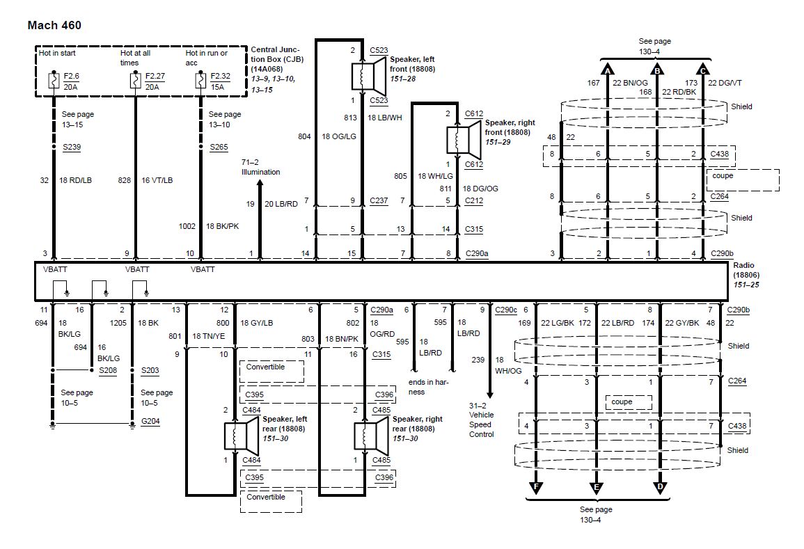 2003 Ford Escape Radio Wiring Diagram - Collection - Wiring Diagram Sample