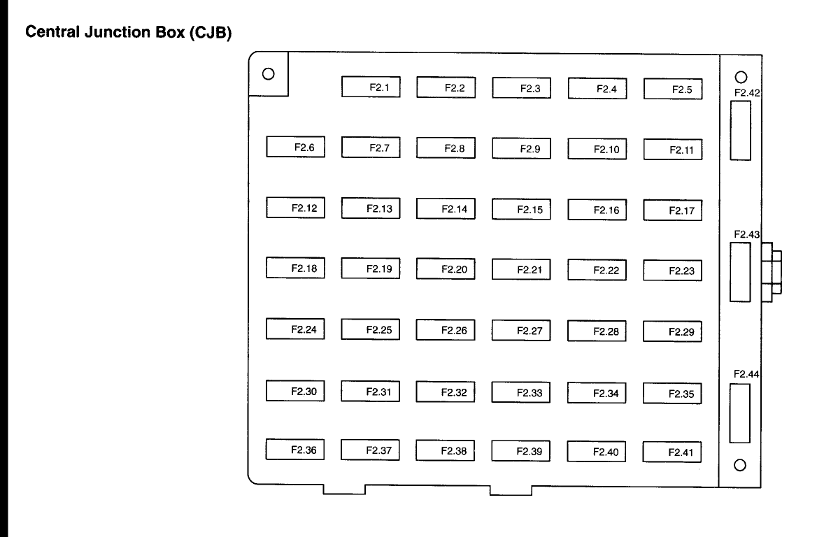 2000 Ford mustang fuse diagram #9
