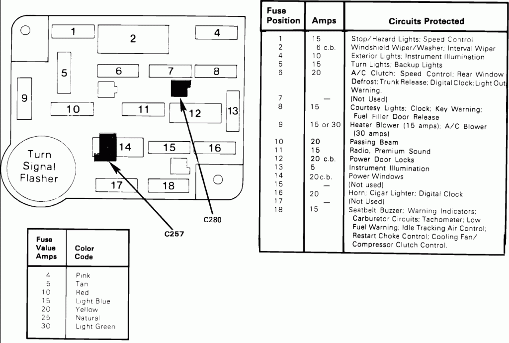 1986 Mustang Engine Bay Fuse Diagram