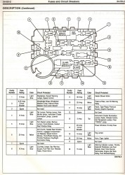 1990 2.3L Mustang Engine Bay Fuse Diagram