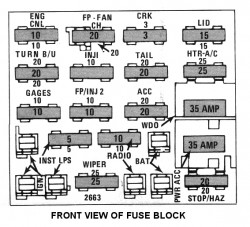 84 Camaro Fuse Box Diagram oldsmobile ac wiring diagrams 