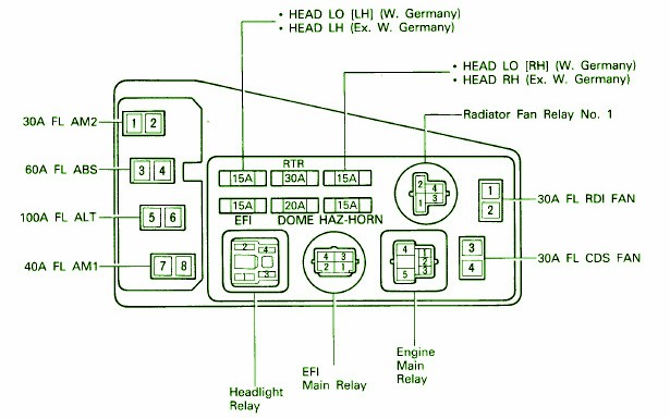 2010-Tacoma-Fuse-Box-Diagram