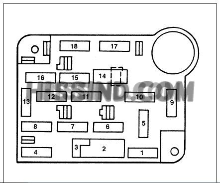 1997 Ford Mustang Fuse Diagram Layout Interior