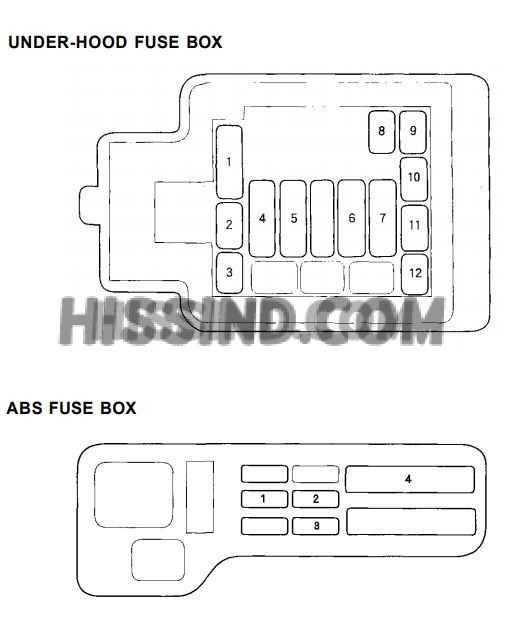 1997 Honda Del Sol Fuse Panel Layout Diagram Engine Bay ABS