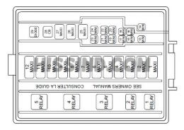 2000 Ford Mustang V6, V8 Fuse Box Diagram/Relay