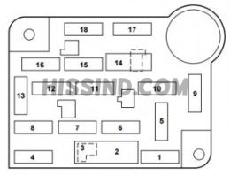 2003 crown victoria fuse diagram