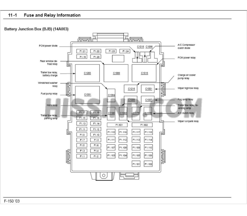 2000 f150 fuse box diagram