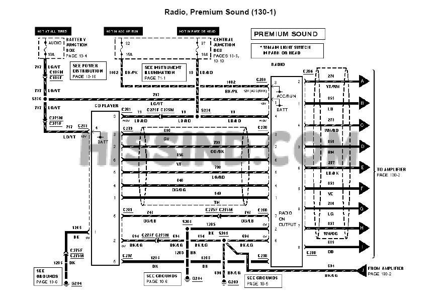 2001-2004 Mustang Factory Radio Diagram to Upgrade Stereo 2000 f150 radio wiring diagram 
