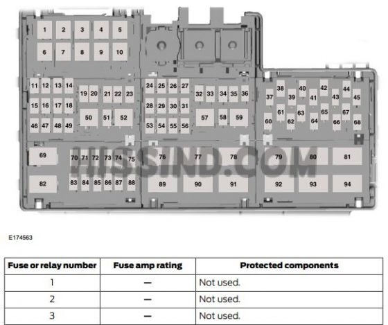 fuse diagram