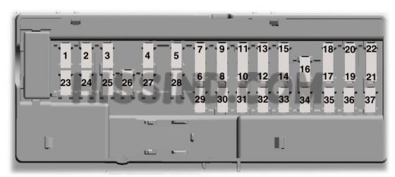 2017 Mustang Fuse Diagram - Interior - Under Dash